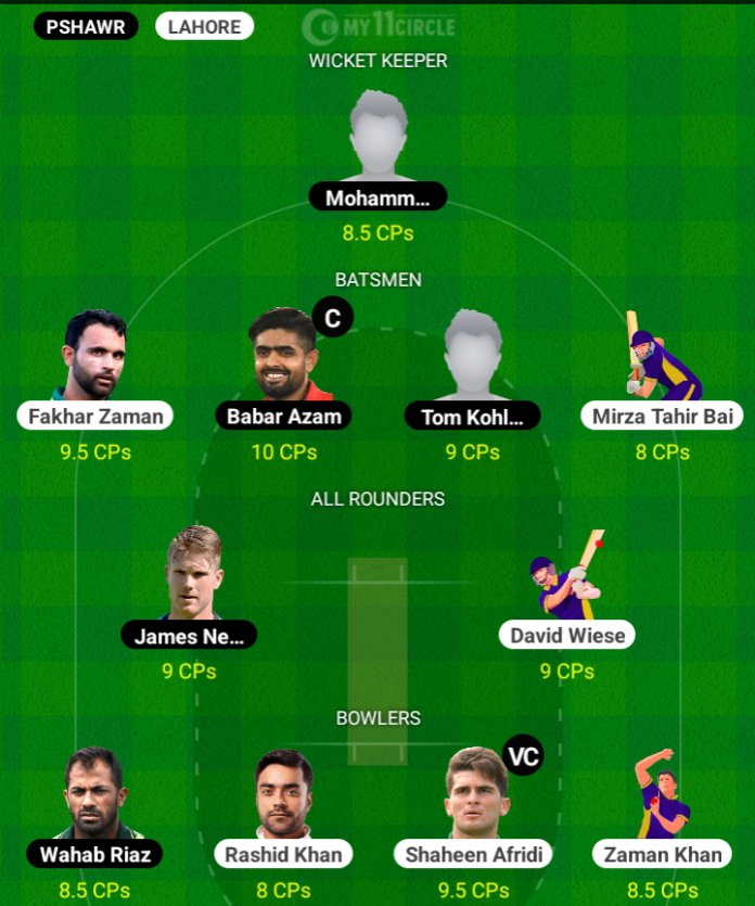 Lahore vs Peshawar, Pakistan T20 League 2023 Today’s Match Preview, Fantasy Cricket Team