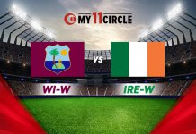 West Indies vs Ireland, Women’s T20 World Cup 2023: Today’s Match Preview, Fantasy Cricket Tips