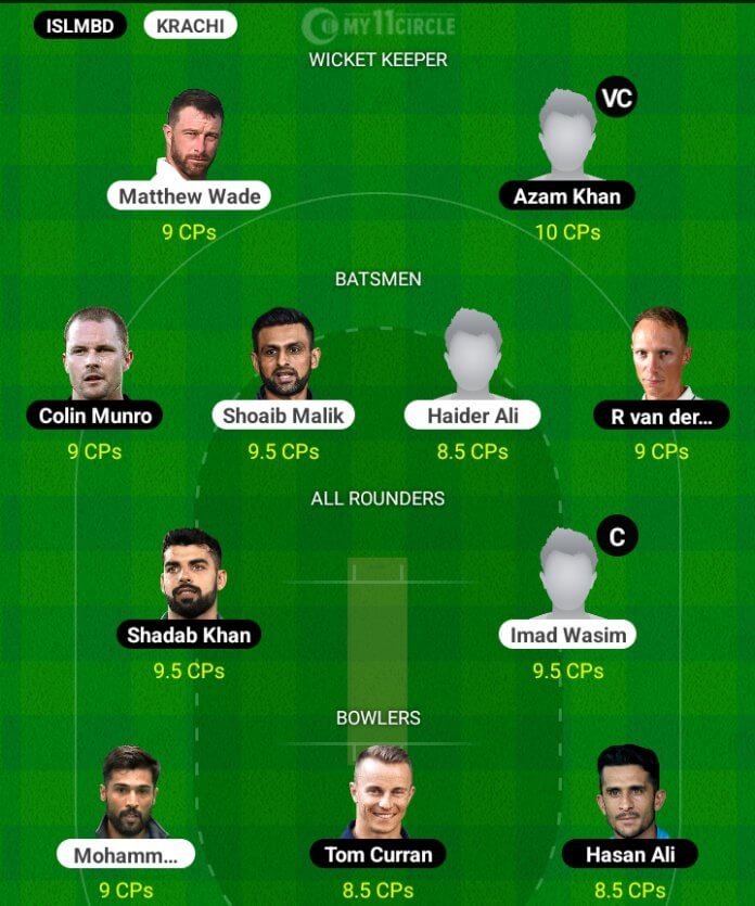 Islamabad vs Karachi, Pakistan T20 League Today’s Match Preview, Fantasy Cricket Team Fantasy