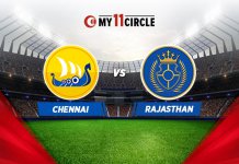 Chennai vs Rajasthan, Indian T20 League 2023: Fantasy Team, Probable Playing XIs, Pitch Report & Fantasy Tips