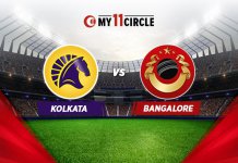 Kolkata vs Bangalore