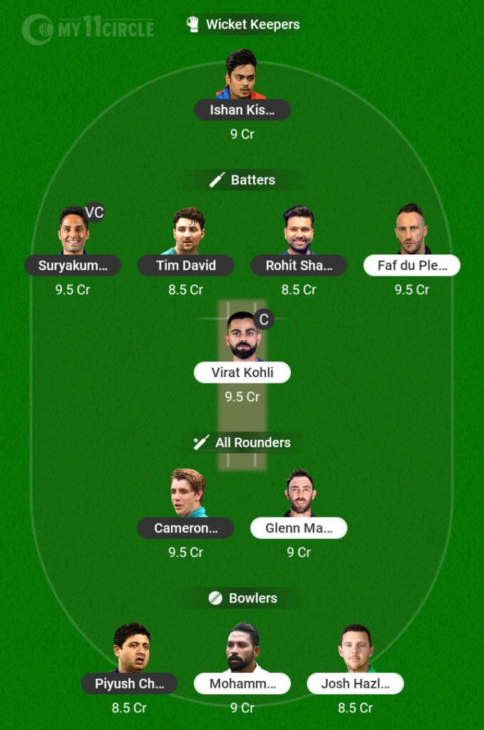 Fantasy Cricket Team for Today's Mumbai vs Bangalore Match 