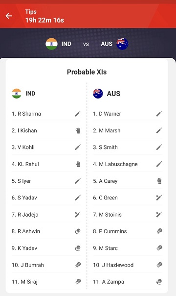 Probable XIs